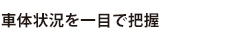 車体状況を一目で把握
