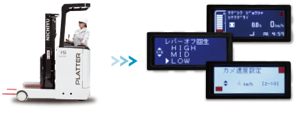 車体状況を一目で把握