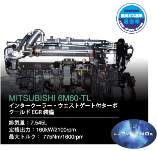 MITSUBISHI 6M60-TL