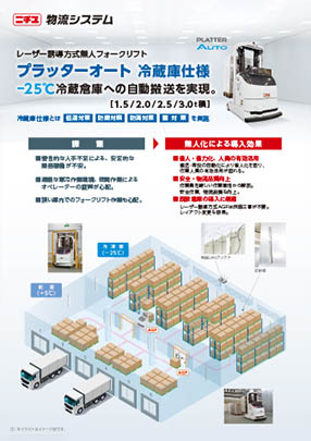 レーザー誘導方式「PLATTER Auto（プラッターオート）冷蔵庫仕様」