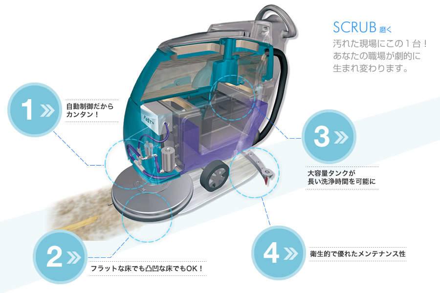 SCRUB 汚れた現場にこの１台！あなたの職場が劇的に生まれ変わります。